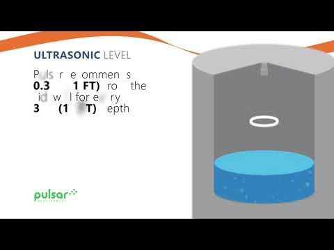 Cách thức làm việc của cảm biến đo mức siêu âm Pulsar Measurement