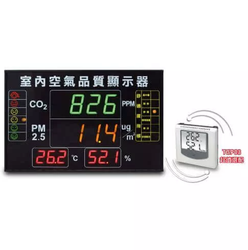 DMB04 4-in-1 Multifunction Indoor Air Quality Large LED Display / Monitor / Indicator